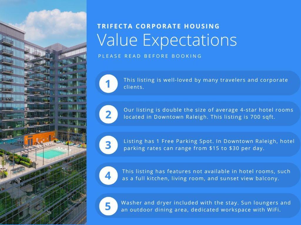 High-Rise Apt Raleigh Free Parking & Sunset View 1 Εξωτερικό φωτογραφία